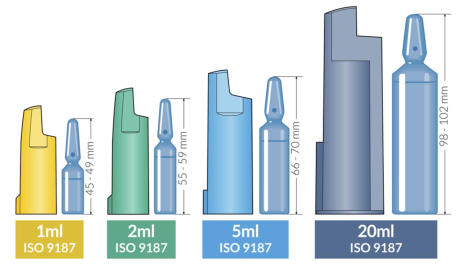 Ampullenöffner Ampullen Größen Ampullen Abmessungen, Ampullen Höhe